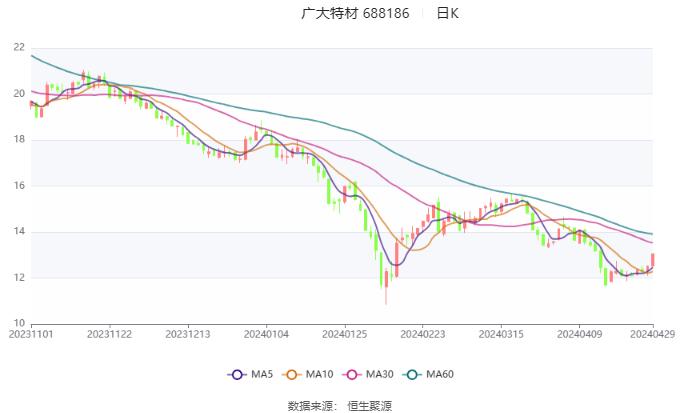 2024澳门六开彩开奖结果查询,最新动态方案_The79.467