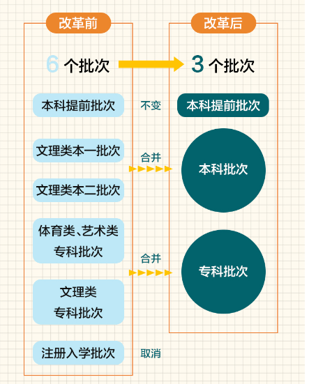 600图库澳门资料大全,国产化作答解释落实_S74.393