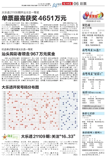 新奥天天彩免费资料最新版本更新内容,实地设计评估数据_HT59.243