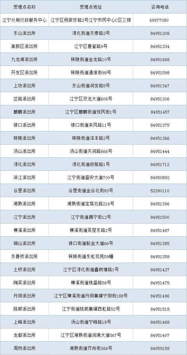 新澳天天开奖资料大全1052期,决策资料解释落实_豪华款37.266