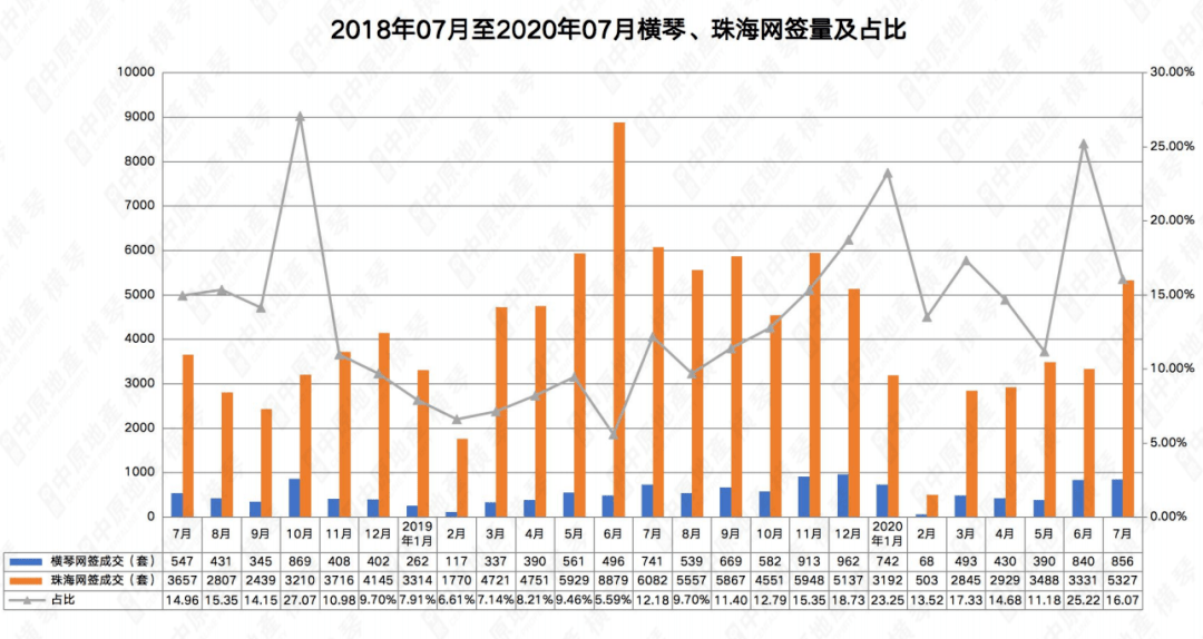 澳门9点内部码群,实地执行考察数据_tool32.758