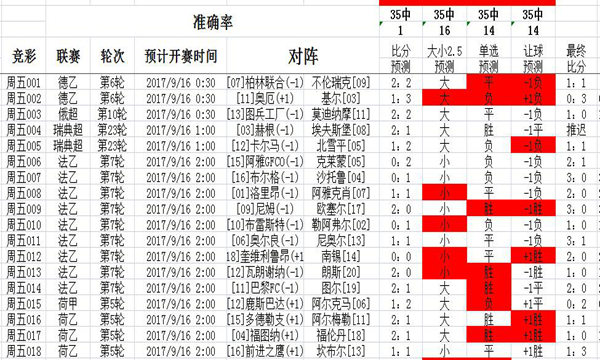 二四六天天免费资料结果,时代资料解释落实_桌面款90.248