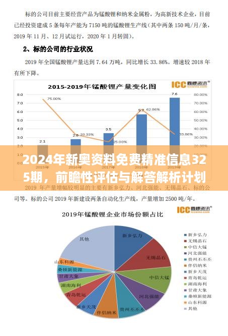 新澳特今天最新资料,数据整合执行计划_Ultra89.584