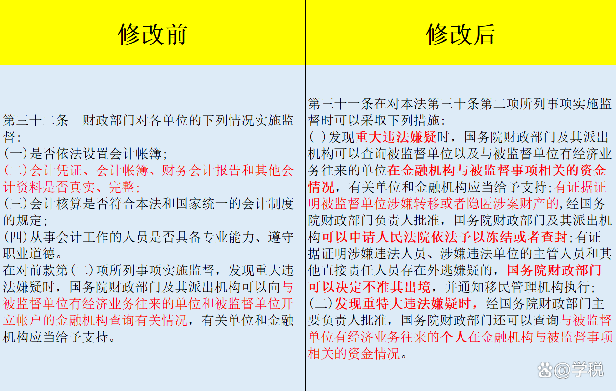 新澳门2024年正版码表,涵盖了广泛的解释落实方法_soft15.782