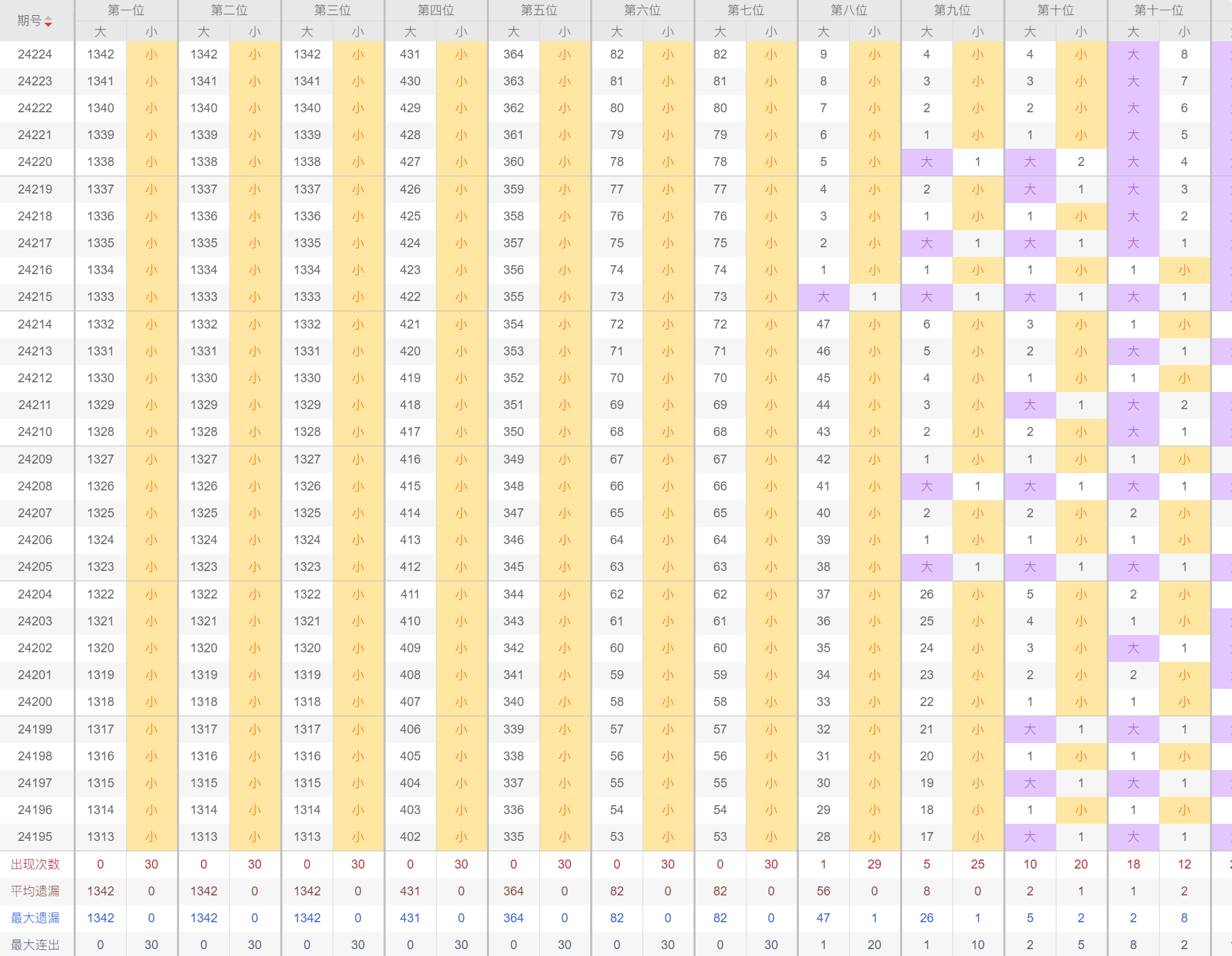 2024年新澳门今晚开奖结果查询,新兴技术推进策略_试用版7.246