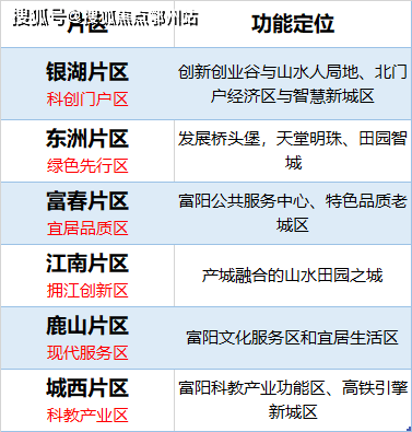 2024新澳天天资料免费大全,快速解答方案执行_特别款83.902