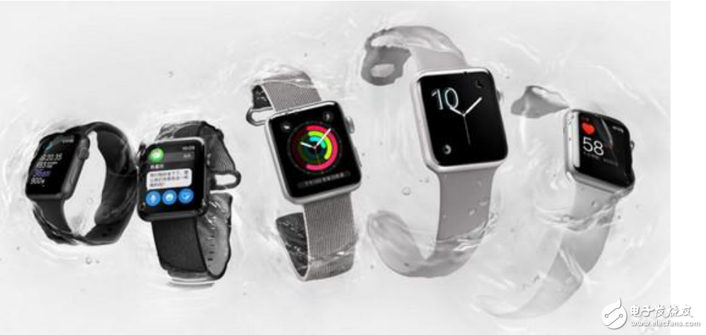 2024最新奥马资料,快捷问题解决指南_watchOS66.962