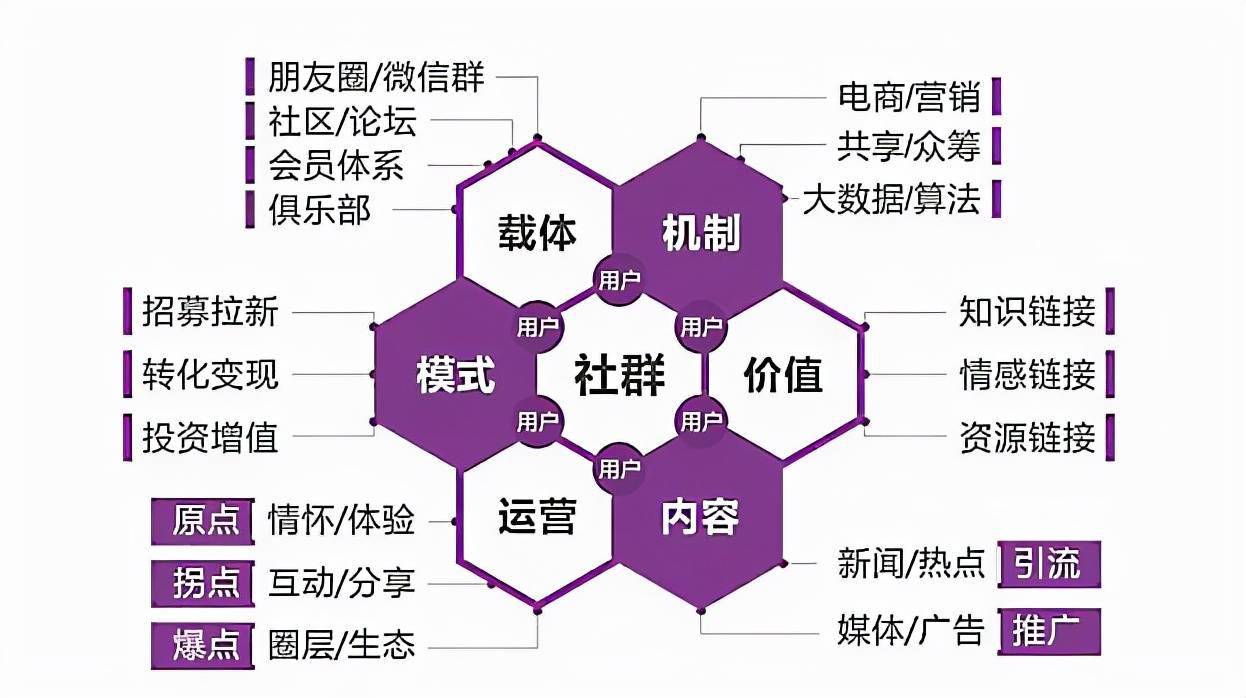 澳门六今晚开什么特马,数据驱动执行方案_bundle96.367