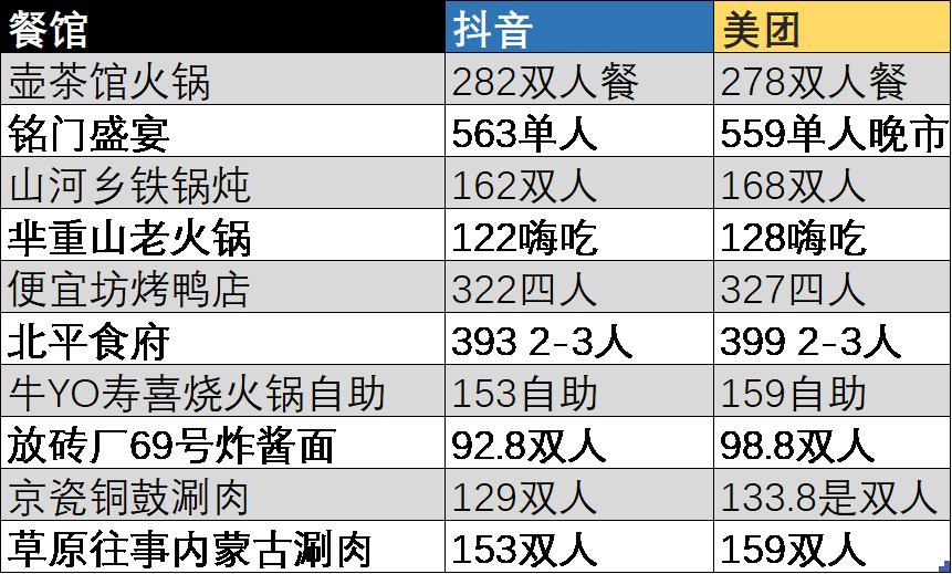 2024年新澳门天天开彩大全,确保问题解析_AP88.604