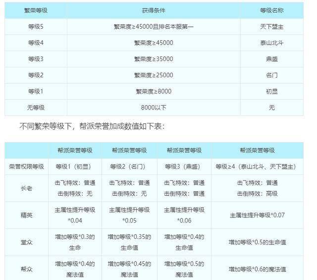 2024年新奥门天天开彩,快速解答计划设计_AP86.546