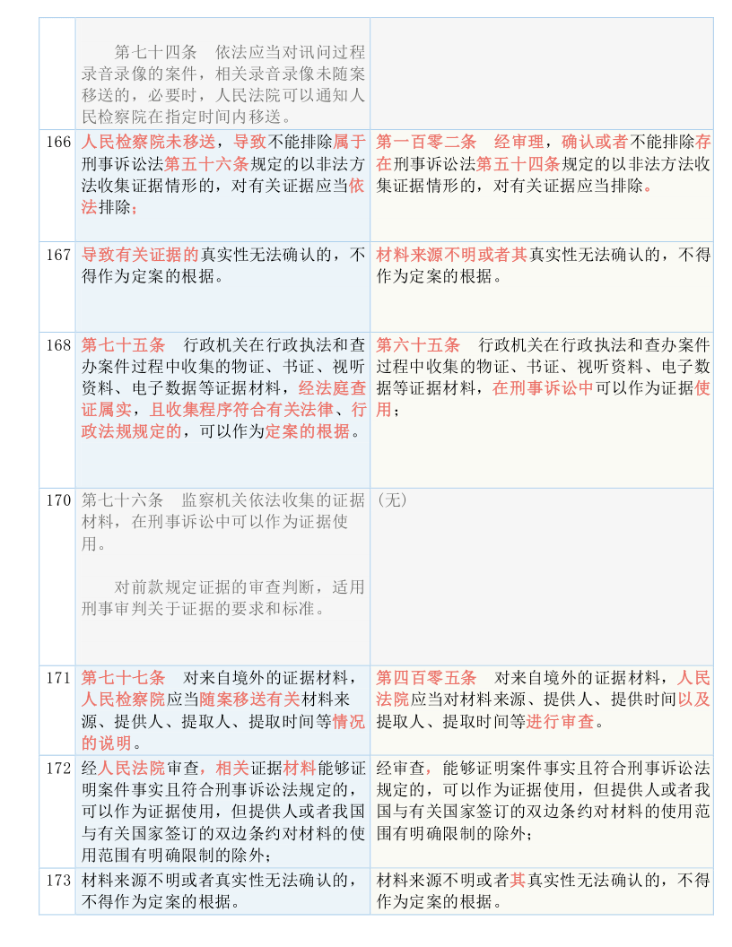 59631.cσm查询资科 资科,效率资料解释落实_ChromeOS64.459