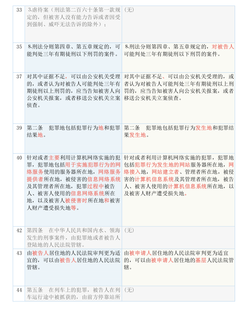 企讯达二肖四码,确保成语解释落实的问题_10DM11.329