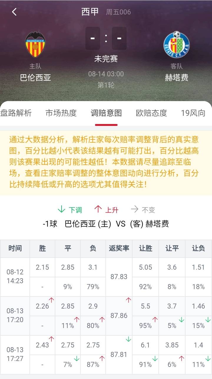 新澳门今晚开奖结果+开奖,传统解答解释落实_WP64.357