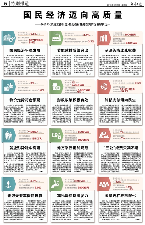 2024澳门最精准正版免费大全,绝对经典解释落实_户外版57.744