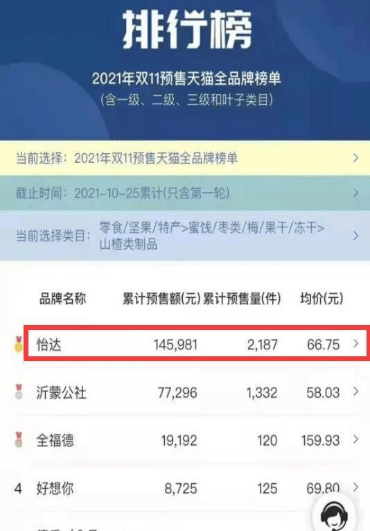 香港三期内必开一肖,实地计划验证数据_Device40.682