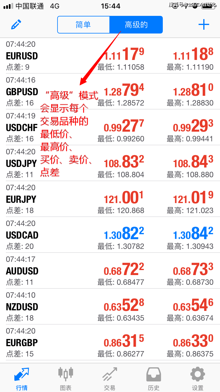 494949最快开奖结果+香港,具体操作步骤指导_YE版55.36