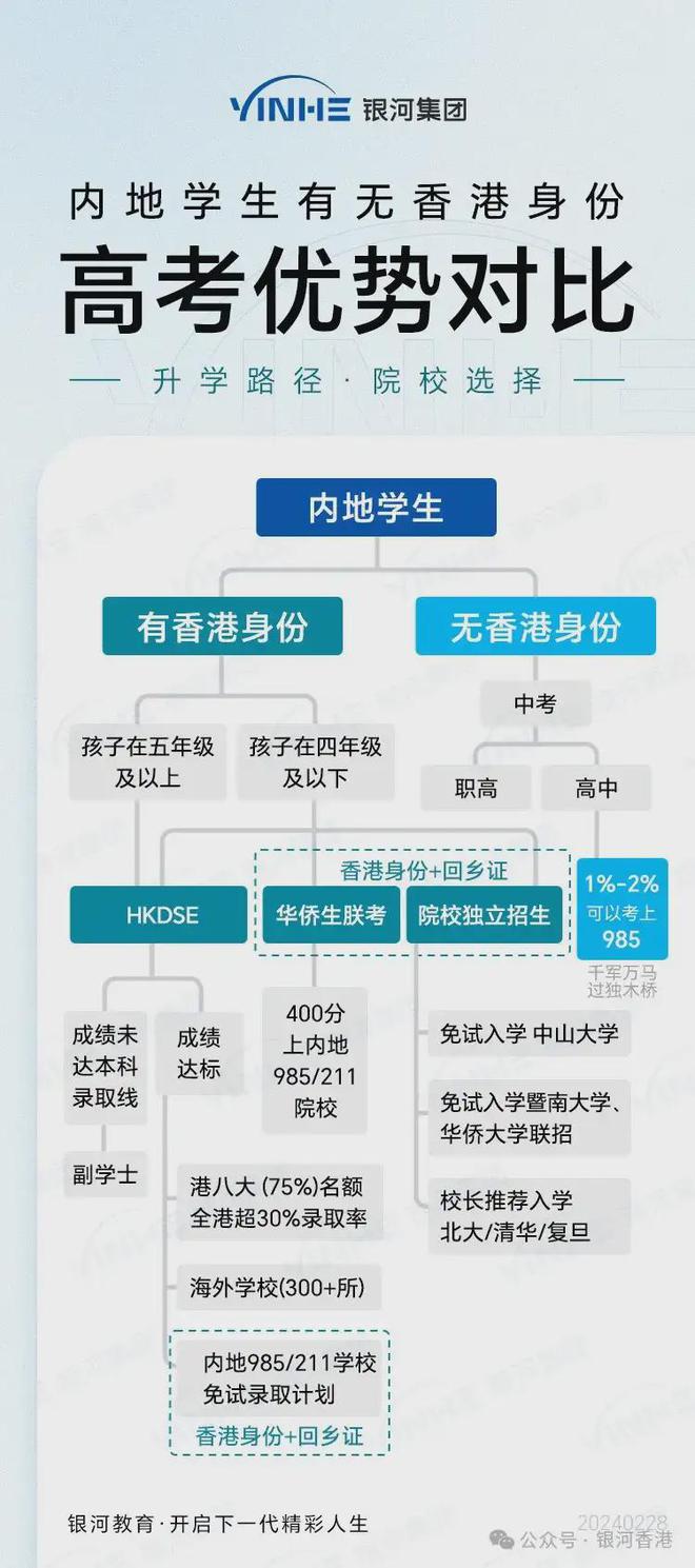 香港二四六开奖免费结果一,科学解答解释落实_网页款33.136