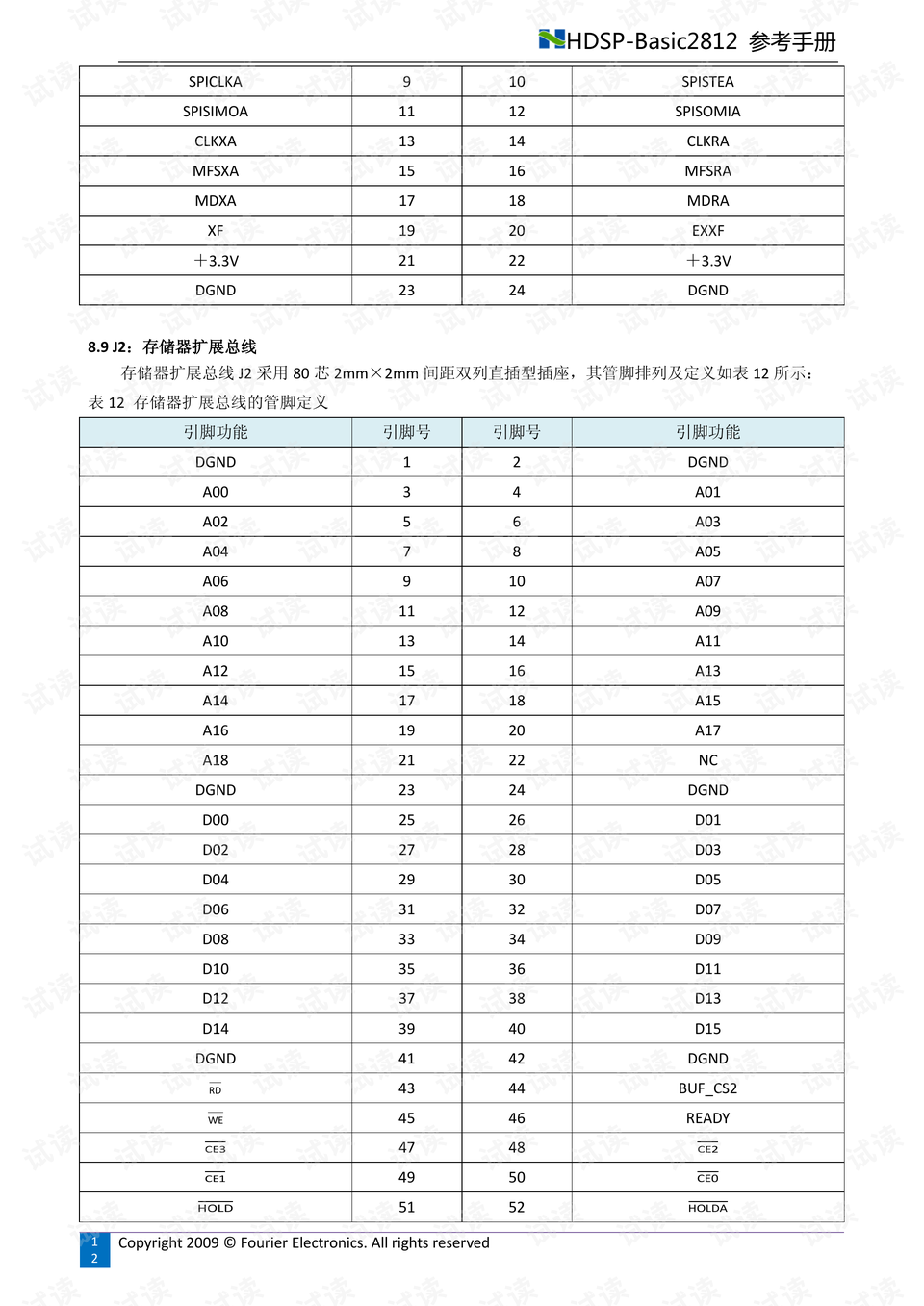 一码一肖100%的资料,定性分析说明_领航款98.852