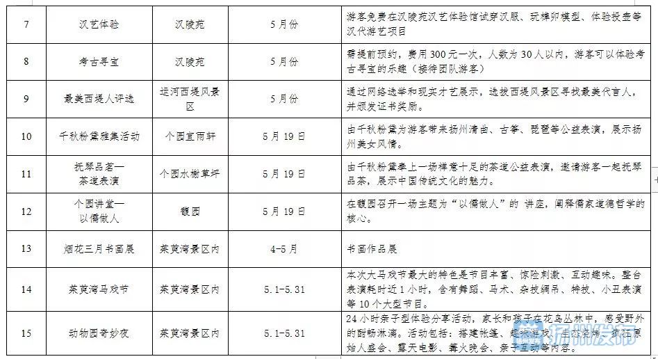 新澳天天开奖资料大全旅游攻略,确保成语解释落实的问题_4K41.963