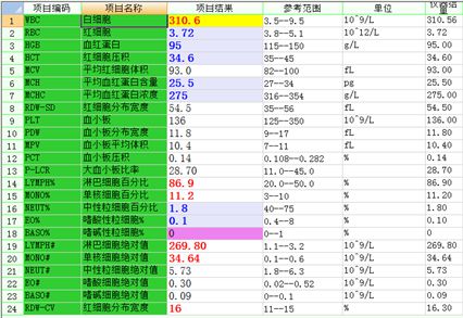 新澳门一码一码100准确,快速响应策略方案_HDR90.280