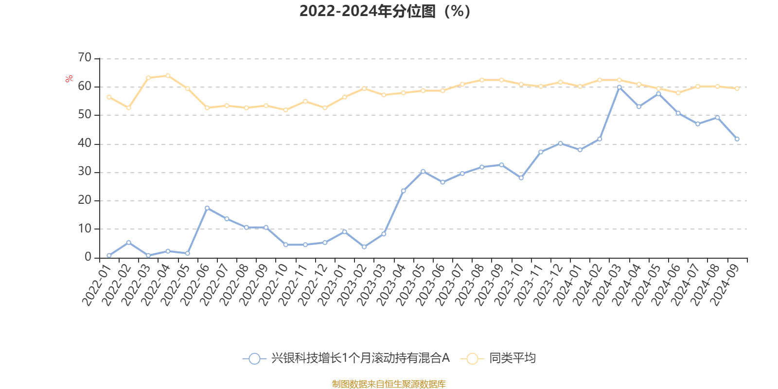 2024天天彩资料大全免费,深层策略数据执行_增强版96.704