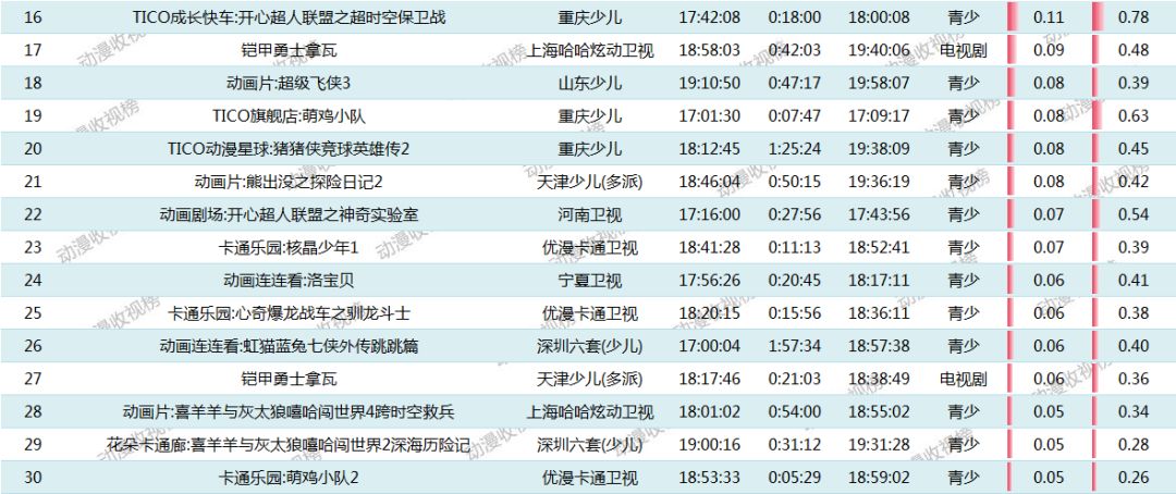 今晚澳门特马开什么,全局性策略实施协调_冒险版98.103