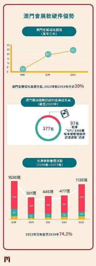 2024年澳门大全免费金锁匙,完善的执行机制解析_watchOS13.538