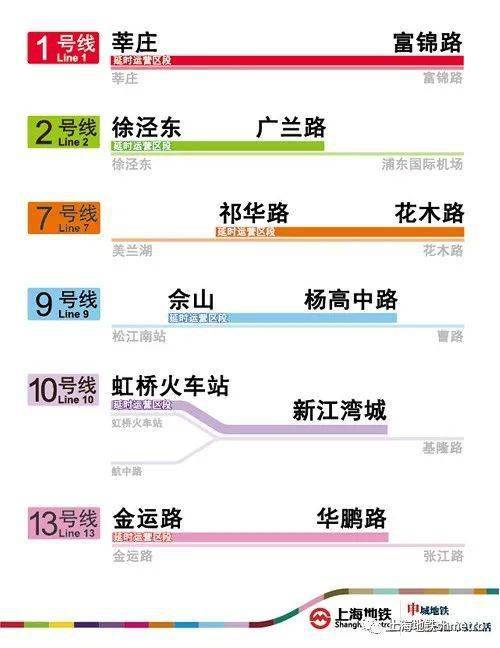 企业信息化 第169页