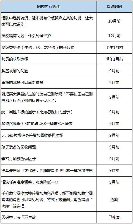 新澳天天开奖资料大全三十三期,经典解释落实_Max52.559