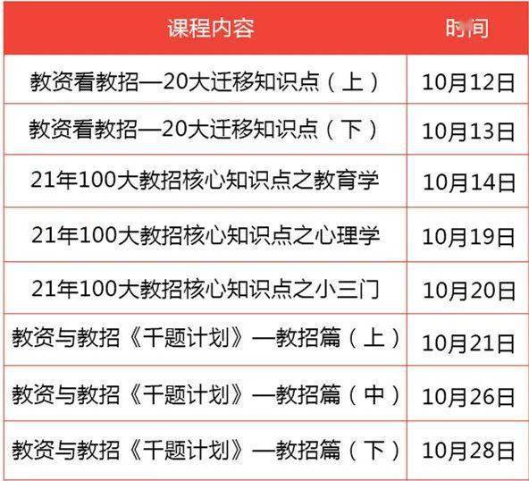 技术咨询 第176页