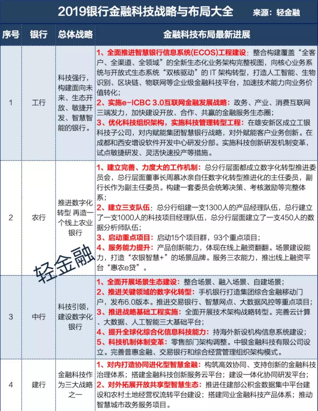 新澳2024最新资料24码,全局性策略实施协调_战斗版12.617