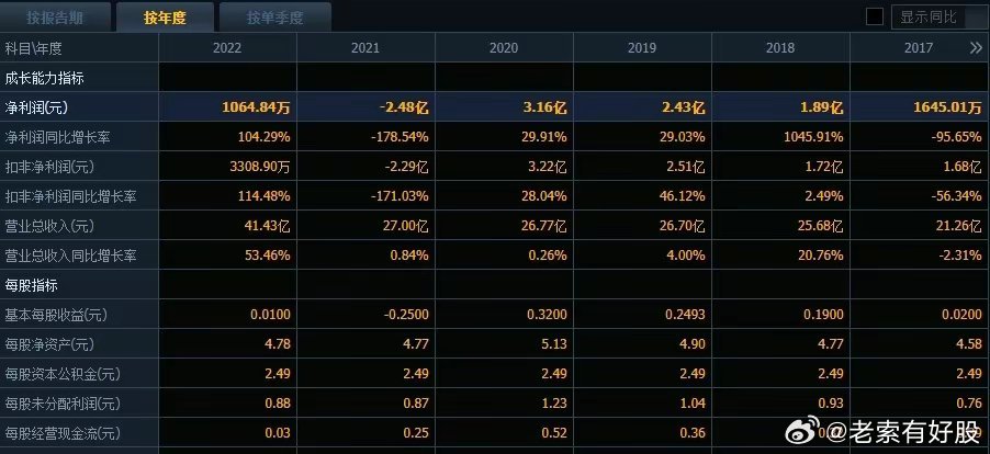 新澳开奖记录今天结果,专业解答解释定义_Hybrid11.512