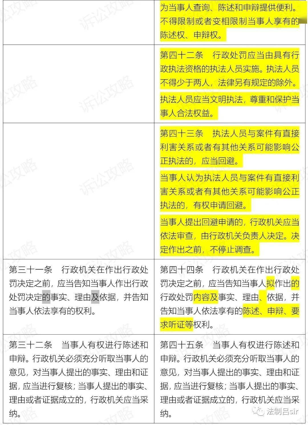 物联网技术服务 第176页