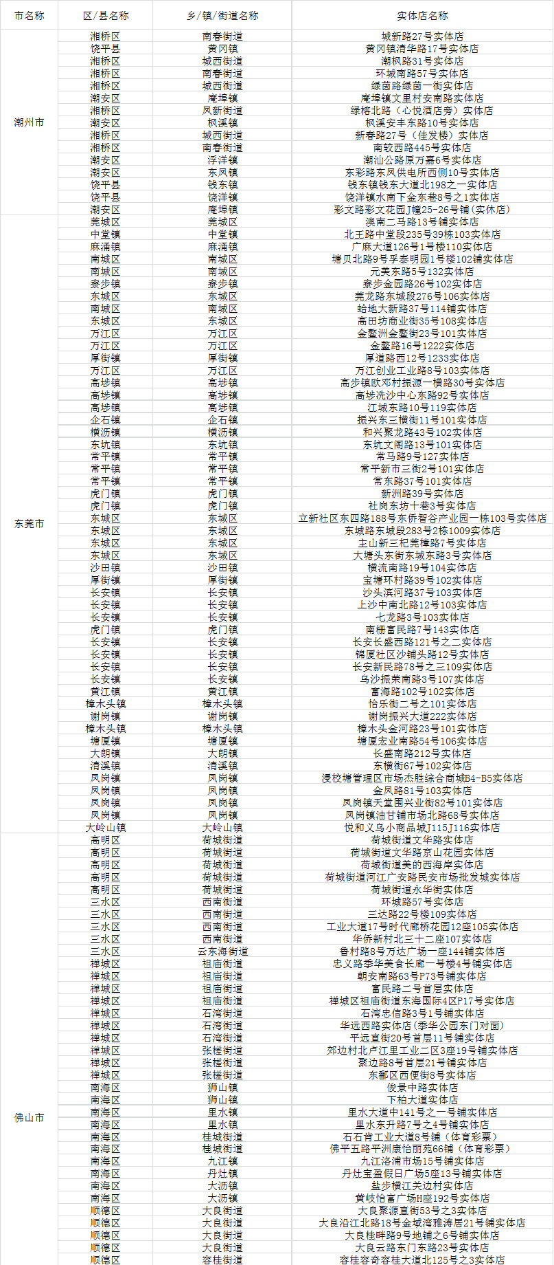 新粤门六舍彩资料正版,决策资料解析说明_FT30.921