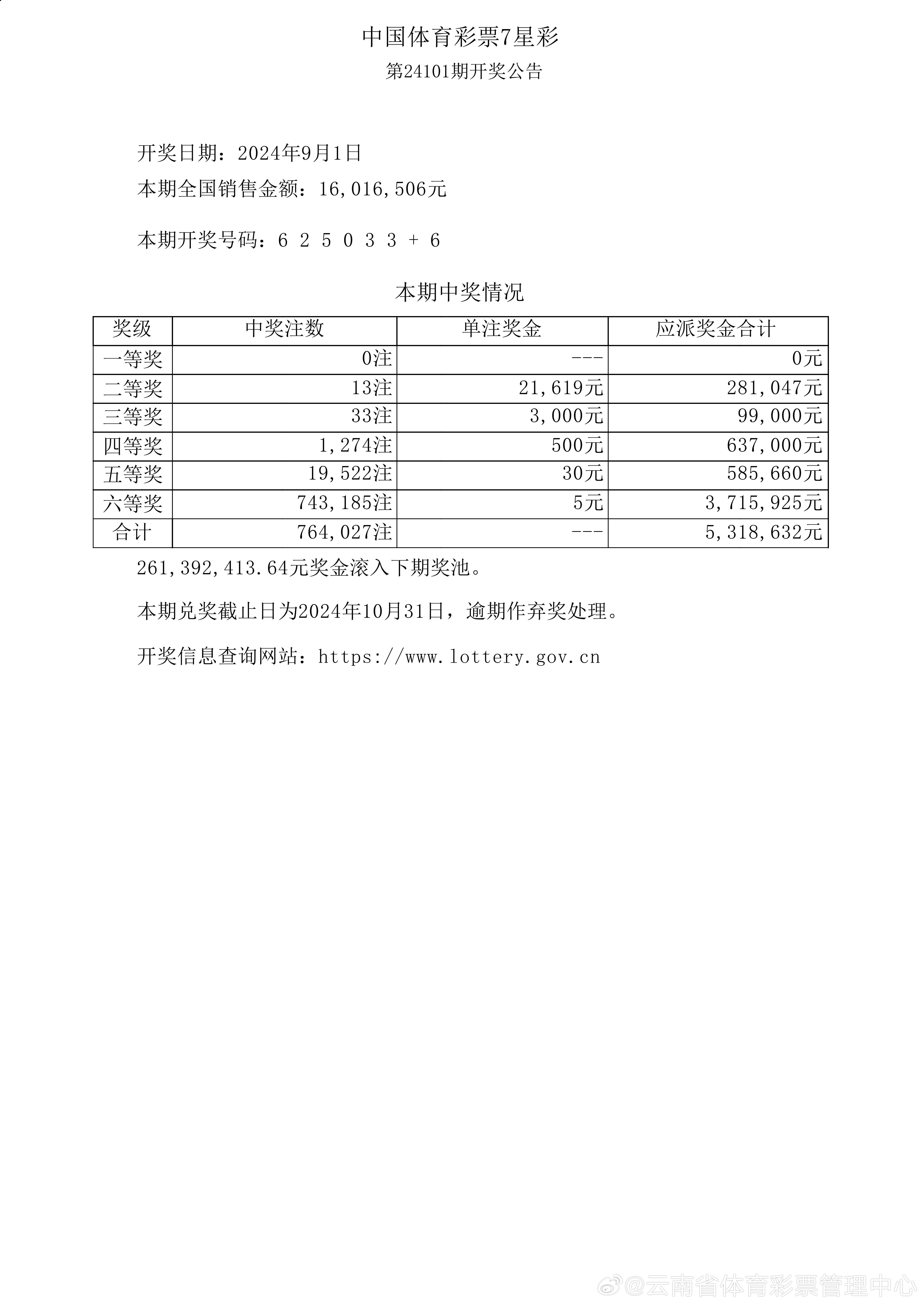 澳门六开奖结果今天开奖记录查询,仿真实现方案_zShop77.718