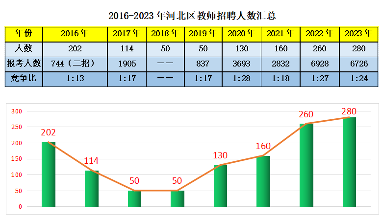 2024新澳门6合彩官方网,深度应用解析数据_开发版38.224