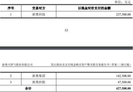 2024年新奥天天精准资料大全,最新答案解释落实_网红版91.611