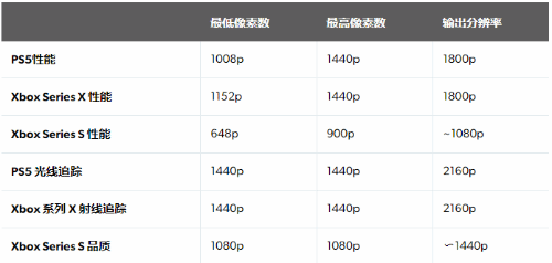 新澳门免费全年资料查询,科学基础解析说明_QHD66.726