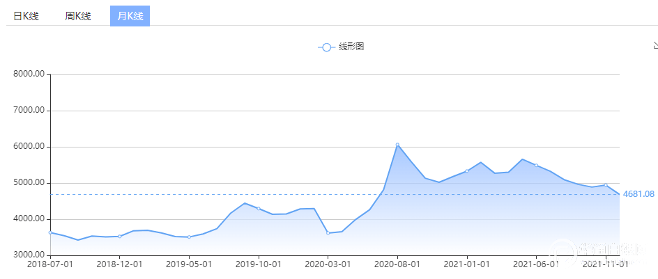 澳门彩历史开奖结果走势图,前沿评估解析_黄金版96.238