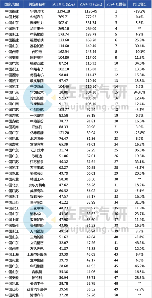 2024新澳门资料大全,收益成语分析落实_Harmony19.943