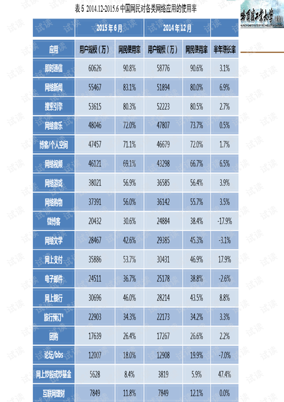 2024新奥正版资料免费提供,前沿评估解析_XE版38.822