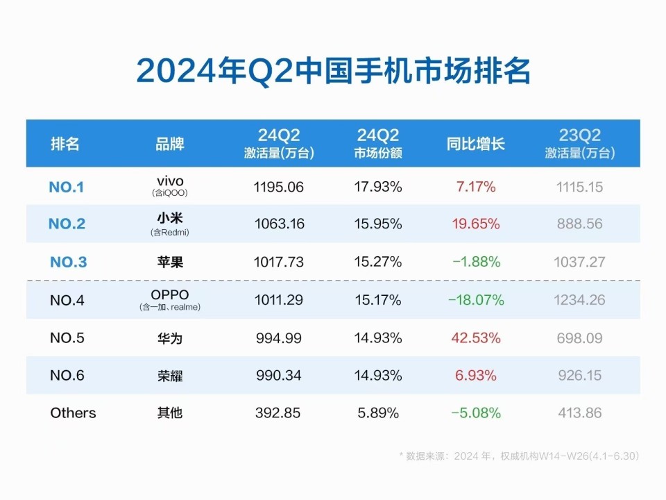 新澳2024年最新开奖结果,深入数据执行策略_Lite11.187