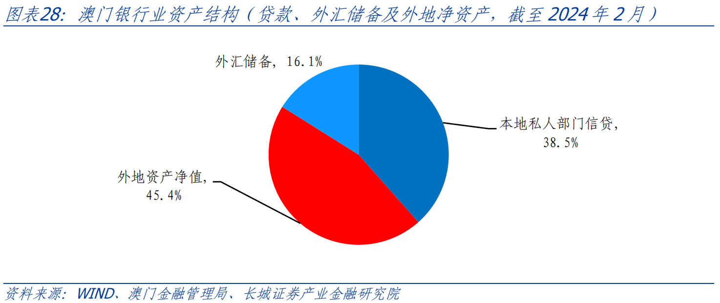 技术开发 第175页