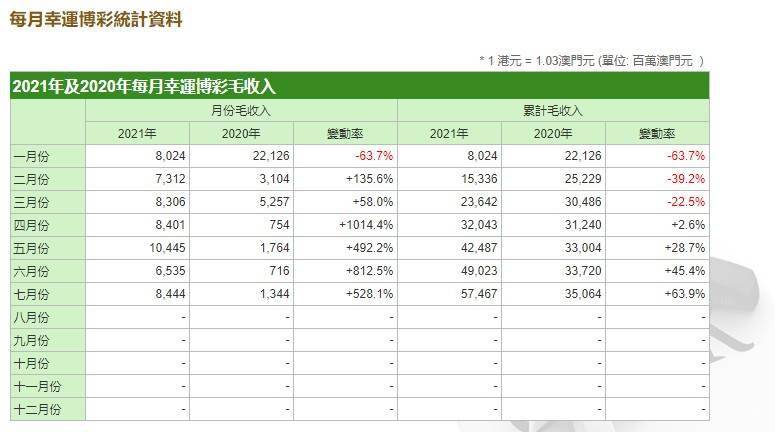 澳门三肖三淮100淮,收益成语分析落实_影像版80.730