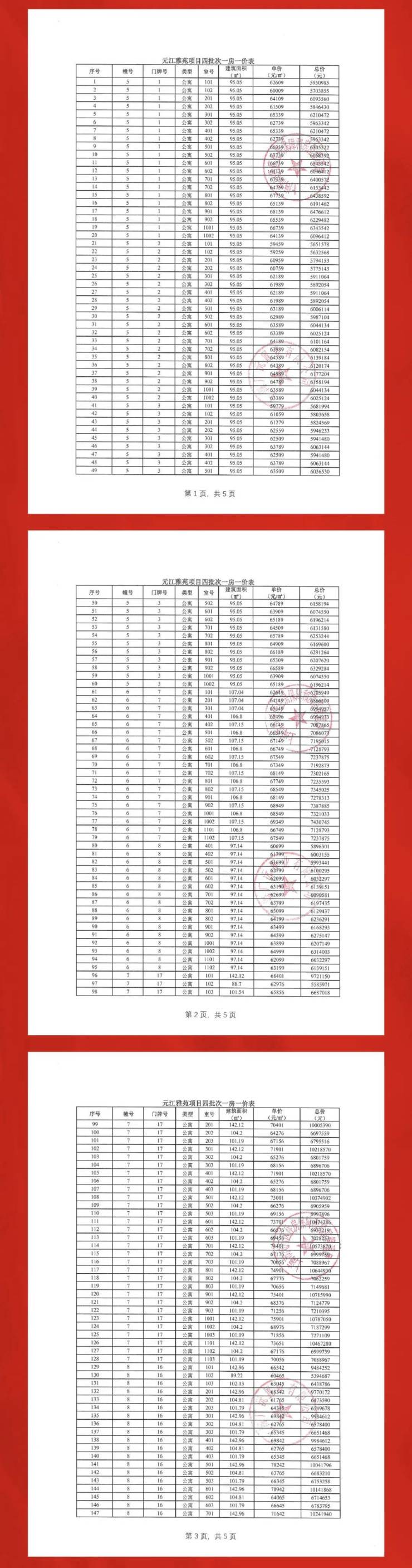 四期期必开三期期期准一,可靠评估说明_2D81.501