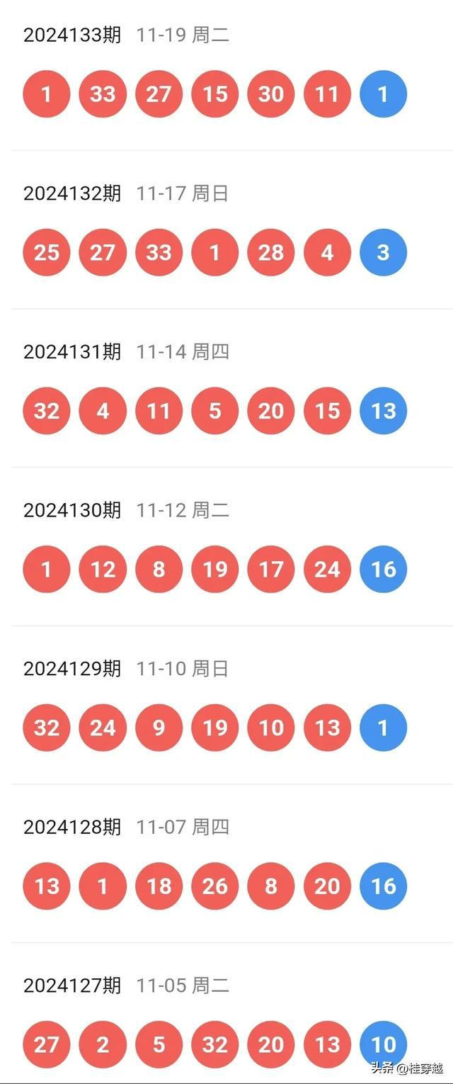 2024今晚澳门开奖,持续设计解析策略_SP19.975