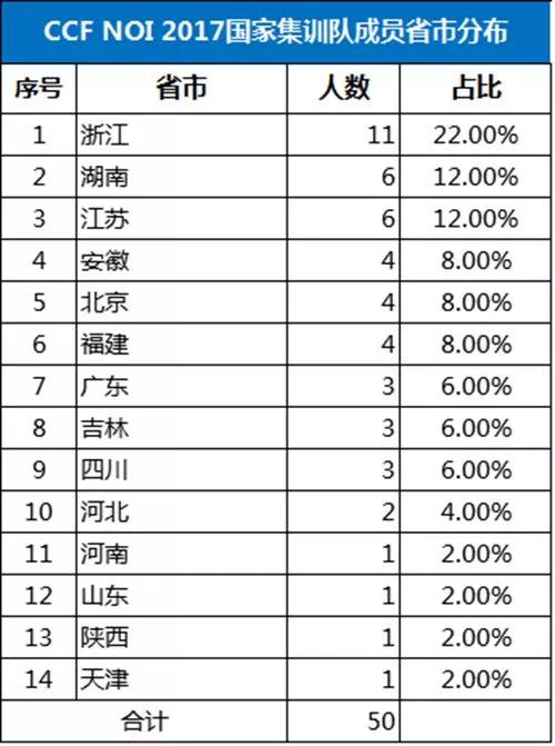 澳门开奖结果+开奖记录表013,正确解答落实_V37.118