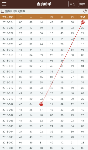 2024年香港港六+彩开奖号码,最新解答解析说明_Advanced29.759