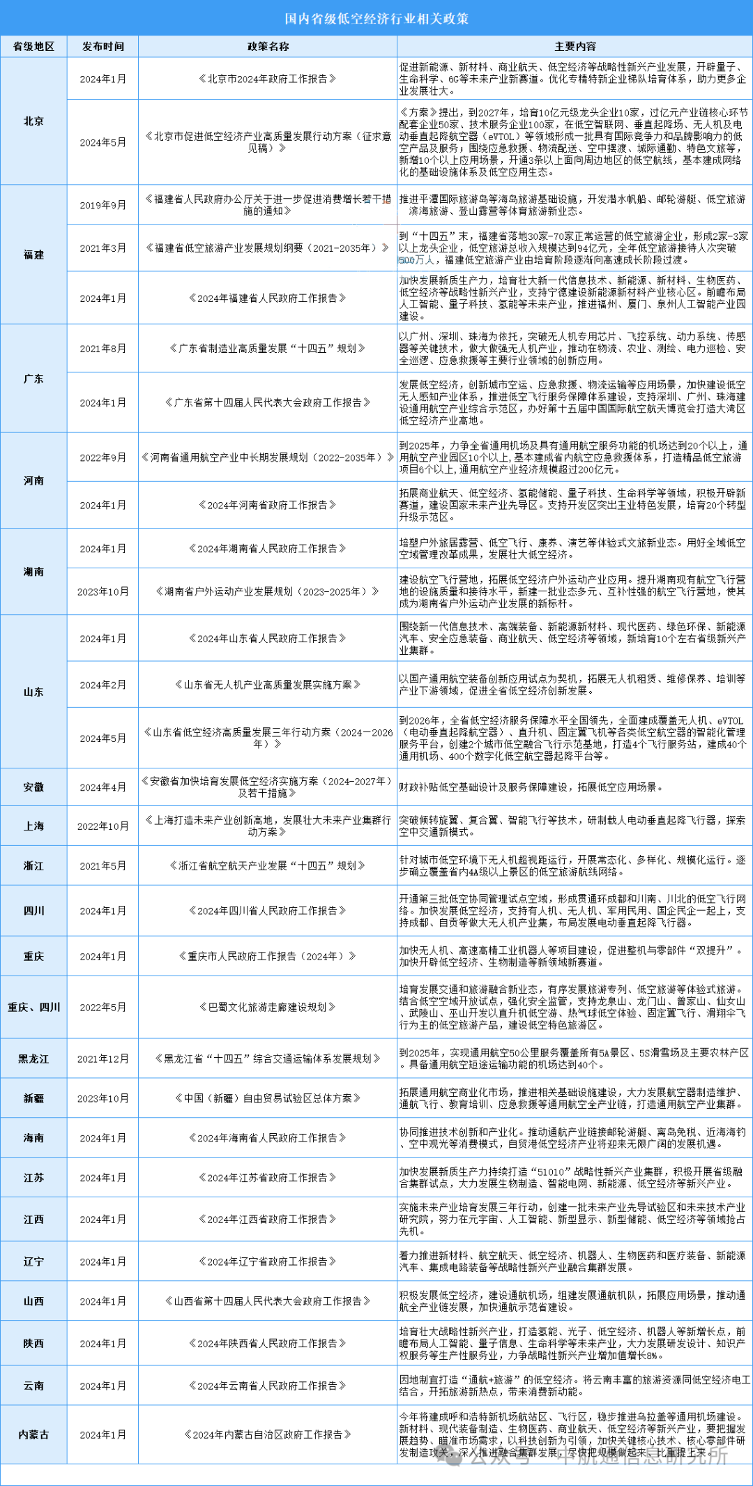 2024新澳开奖结果,经济性执行方案剖析_复刻款51.708