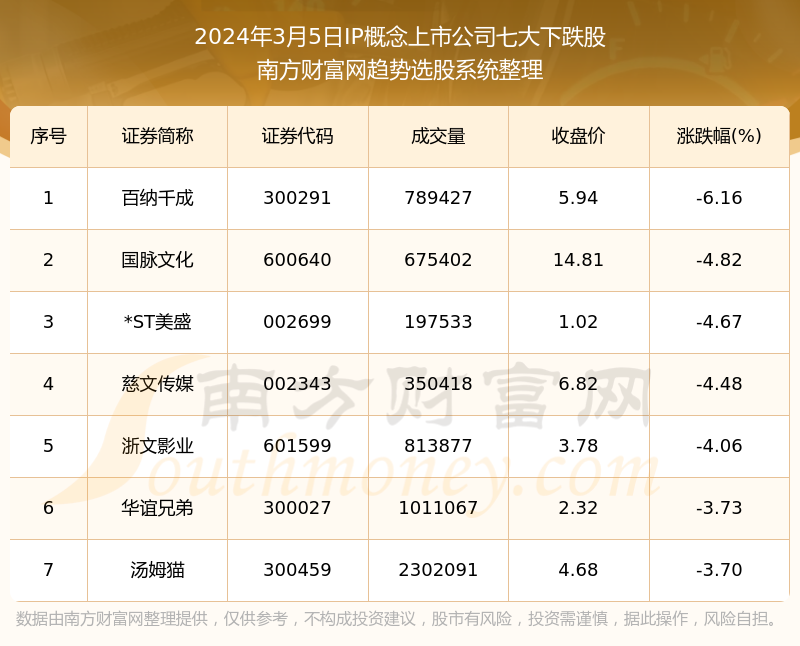 2024年新澳芳草地资料,专业数据解释定义_限量版52.971